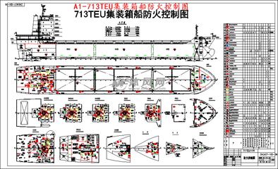 船舶防火控制图尺寸多大