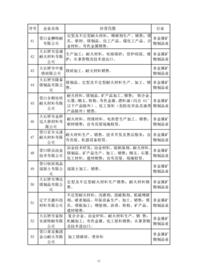 品质事故报告怎么写