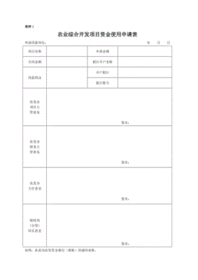 农业项目申报单怎么写