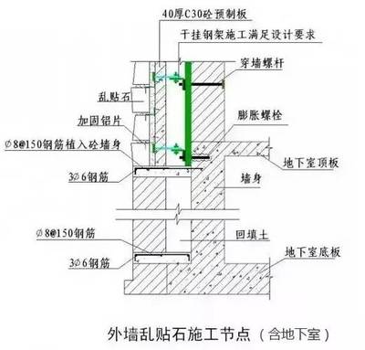 預制板加固施工方案視頻（預制板加固常見問題及解決方案） 裝飾家裝施工 第3張