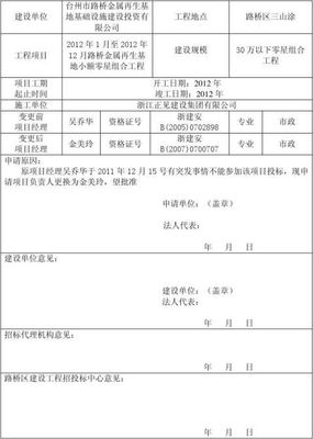 项目经理变更申请书