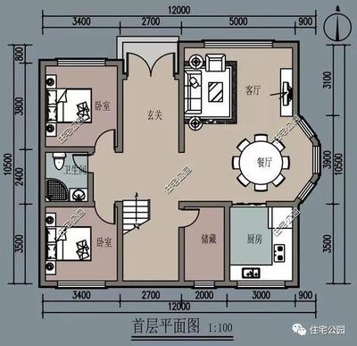 坐南朝北的房子很差吗