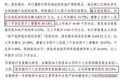 天津买房贷款利率