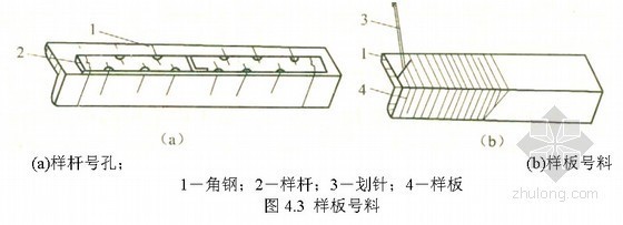 钢结构制作流程及要点（钢结构制作安全规范详解，钢结构维护保养周期指南） 钢结构框架施工 第1张