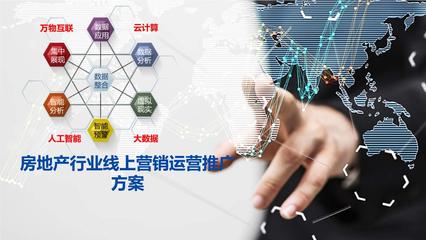 房地产行业线上营销运营推广方案.pptx