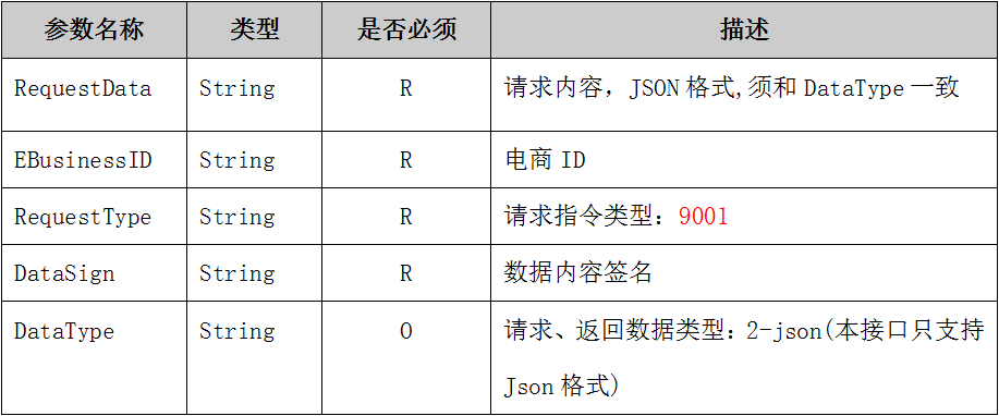 快递代收货款手续费