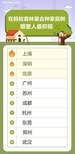 家庭群怎么取名