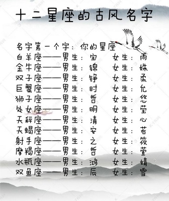 星座的名字