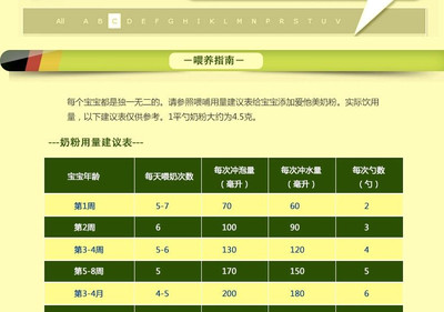 二段奶粉测评