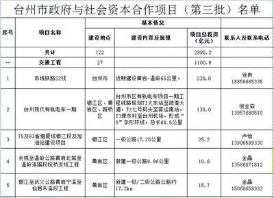 社会环境包括哪五大类