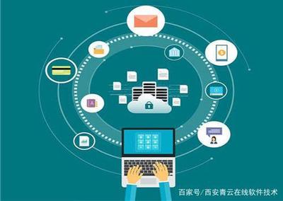 西安南郊网站建设服务，如何选择合适的创建设备？