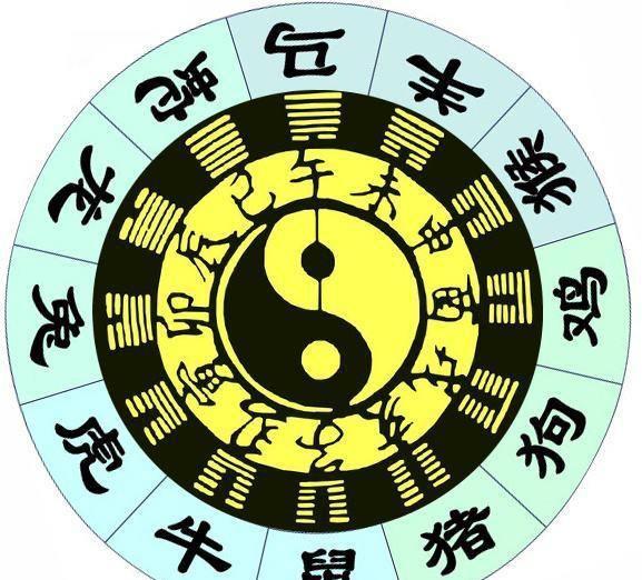 什么生肖相克