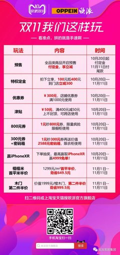 欧派橱柜大礼包