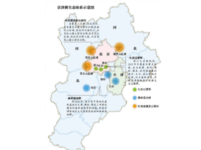 什么是农业自然保护区