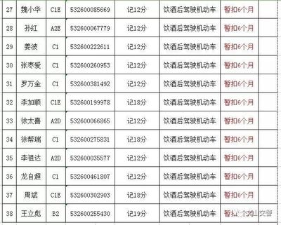 驾驶证暂扣状态怎么解除