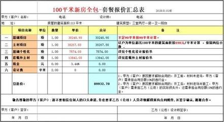 装修套餐报价单