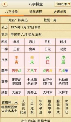 四柱八字分析