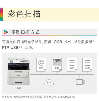 打印机双面复印怎么设置