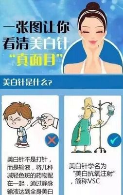 哪个打美白针好