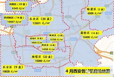 临潼新区房价