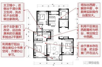 户型分析图