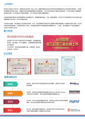 【SEO优化 关键词排名 企业网站优化关键词排名优化