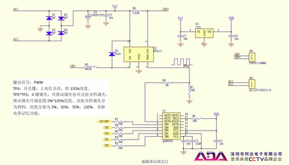 智能橱柜设计原理