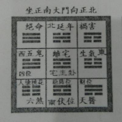 飞字属于五行属什么