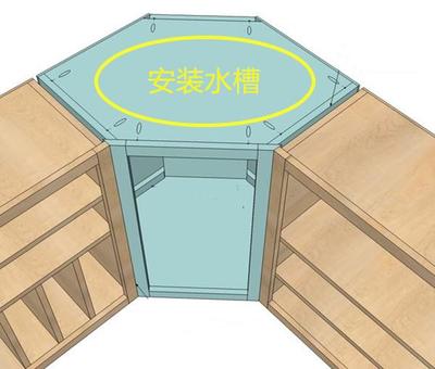 橱柜拐角量法