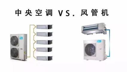 空调风管机