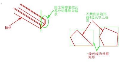 钢结构算量规则（根据搜索结果整理的钢结构算量规则的关键点） 建筑消防设计 第2张