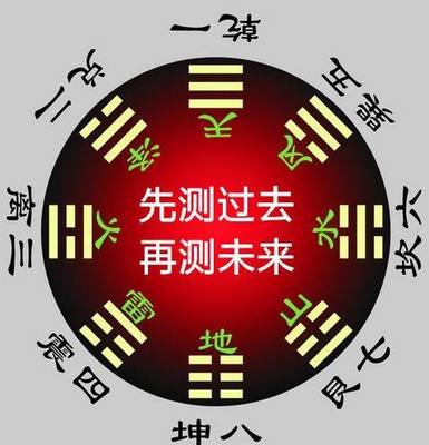 富贵双全的八字
