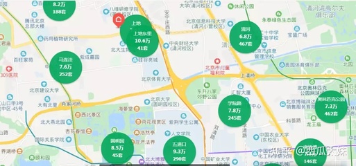 北京上地房价