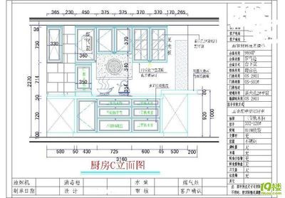 厨房立面