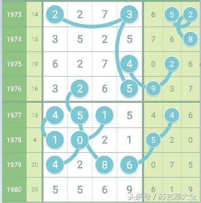 1987年出生五行属什么