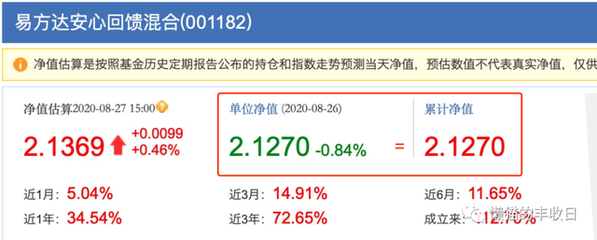 净值代表什么意思