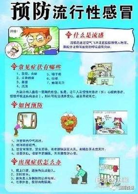 孕妇流感怎么办