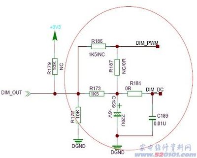 液晶电视中e一pwm什么意思