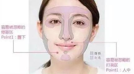 脸抖动是怎么回事