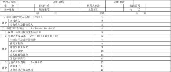 厂房算不算房屋建筑工程费用科目(厂房建设和装修涉及多种费用在会计处理上可能涉及不同科目) 结构机械钢结构施工 第3张 厂房算不算房屋建筑工程费用科目(厂房建设和装修涉及多种费用在会计处理上可能涉及不同科目) 结构机械钢结构施工 第3张