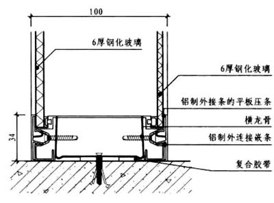 玻璃隔断节点图