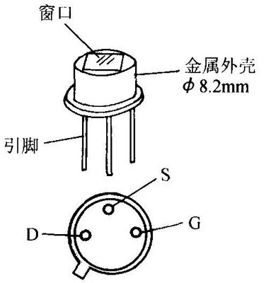 热释电传感器的工作原理是什么