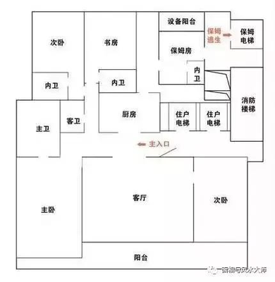 风水不好的户型图
