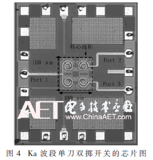 微波开关的s参数