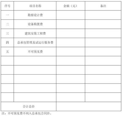建筑工程设计费