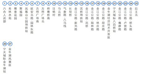 六合有哪些景点
