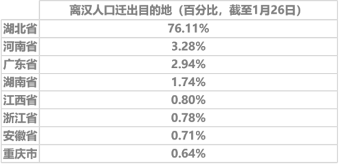 荆州有多少人口