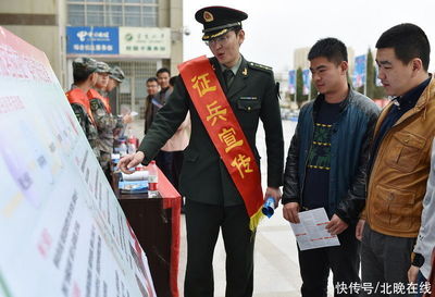 大学生士兵学费补偿