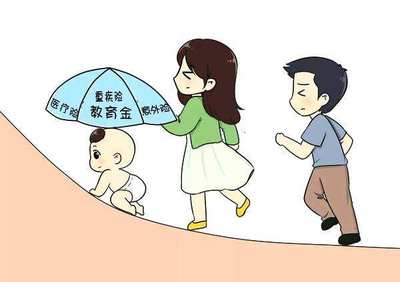 给宝宝买保险