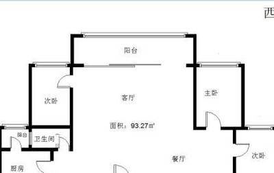 一般厨房的面积大小